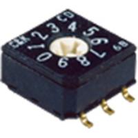 C & K Switches CD16RM0SB 1 stuk(s)