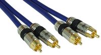 InLine 89750P audio kabel 0,5 m 2 x RCA Blauw