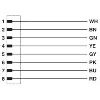 Phoenix Contact 1404178 Sensor/actuator connector, geassembleerd Aantal polen (sensoren): 8 1.50 m 1 stuk(s) - thumbnail