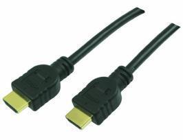 LogiLink HDMI, 15m HDMI kabel HDMI Type A (Standaard) Zwart