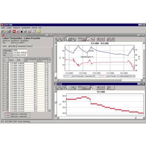 Greisinger GSOFT 40K Meetsoftware Geschikt voor merk Greisinger Greisinger Series MINILog, Greisinger Series EB-Logg, Greisinger Series EASYLog