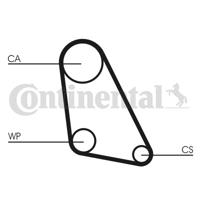 Getande riem CONTINENTAL CTAM, u.a. für VW, Seat