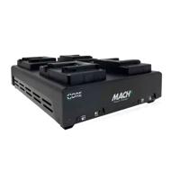 CoreSWX Mach4 Four Position Charger B-Mount