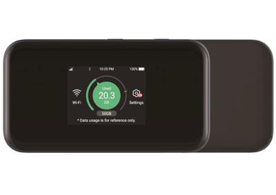 ZTE Draadloze Router MU5001 WiFi 6 5G LTE