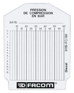 Facom zakje met 100 meetkaarten - 911B.FC