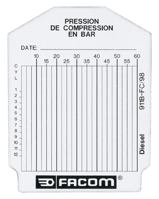 Facom zakje met 100 meetkaarten - 911B.FC
