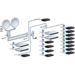 Kathrein EXD 154 Satelliet multiswitch