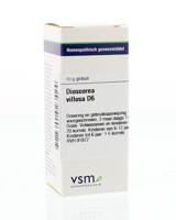 Dioscorea villosa D6