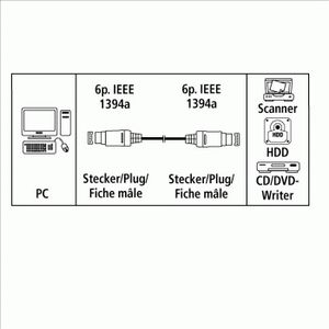 Hama Video Connecting Cable, 6-pin. IEEE1394 Male Plug, 2 m, Transparent