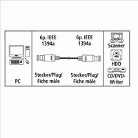 Hama Video Connecting Cable, 6-pin. IEEE1394 Male Plug, 2 m, Transparent - thumbnail