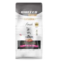 BIOFEED Euphoria Fresh Junior Mini & Small Monoprotein Turkey - droog hondenvoer - 8kg