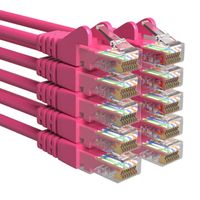 Cat 5e - U/UTP - Netwerkkabel - Patchkabel - Internetkabel - 1 Gbps - 0.25 meter - Roze - Allteq - thumbnail