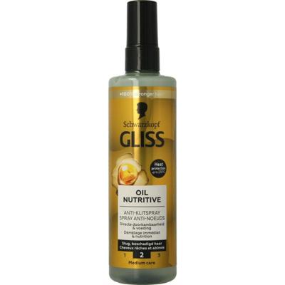 Gliss Kur Anti-klit spray oil nutritive