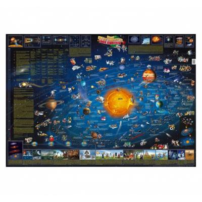 Grote zonnestelsel poster 137 x 97 cm