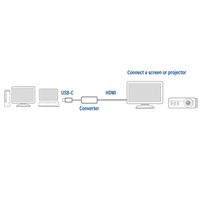 ACT AC7010 USB-C naar HDMI adapter - thumbnail