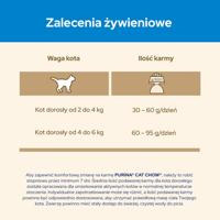 Purina CAT CHOW droogvoer voor kat 1,5 kg Adult Turkije