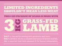 Acana Dog TF Singles Grass-Fed Lamb 11,4 kg Volwassen Lam - thumbnail