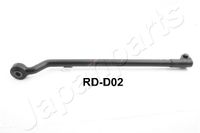 Axiaalkogel, spoorstang RDD02L