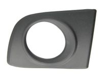 Ventilatiegrille, bumper 5513001609995P