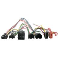 Koppeladapter Saab 201271903