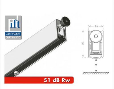 CCE valdorpel ASPLU 730mm
