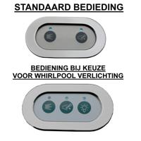 Elektrisch Systeem (ESO bedieningspaneel)