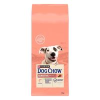 Purina DOG CHOW Sensitive Adult 14 kg Volwassen Zalm