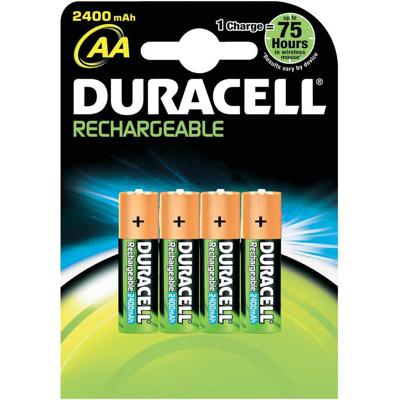 Battery Sales Europe Mini Penlite Aaa | |