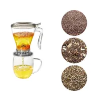 Rooibos voordeel pakket