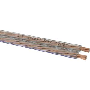 Oehlbach 1051 Luidsprekerkabel 2 x 2.5 mm² Wit per meter