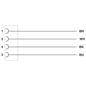 Phoenix Contact 1408825 Sensor/actuator aansluitkabel Aantal polen (sensoren): 4 5.00 m 1 stuk(s)