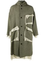 sulvam manteau structuré à simple boutonnage - Vert