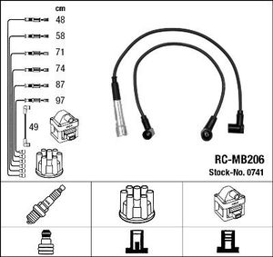 Bougiekabelset RCMB206