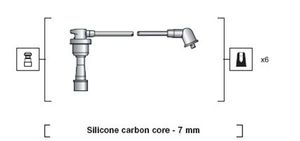 Bougiekabelset MSK1088