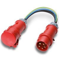BENNING Meetadapter driefase 16 A CEE 5-polig voor CM 9, 9-1, 9-2 (actief)