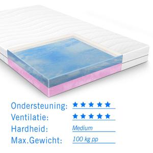 Koudschuim matras  Multiflex 200x220  dikte 20 cm