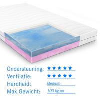 Koudschuim matras Multiflex 180x190 dikte 20 cm - thumbnail