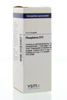 Phosphorus D12