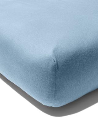 051 Hoeslaken 70x150cm Jersey Blauw (blauw)