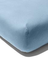 051 Hoeslaken 70x150cm Jersey Blauw (blauw)