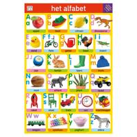 Deltas Educatieve poster - het alfabet