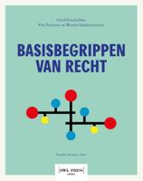 Basisbegrippen van recht (Paperback)