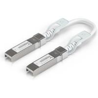 Ubiquiti UACC-Uplink-SFP28-0.15M InfiniBand en Glasvezelkabel 0,15 m Wit