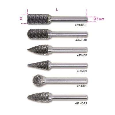 Beta Hardmetalen frezen 426MD/CT8 - 004260513