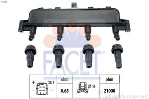 Bobine 96305