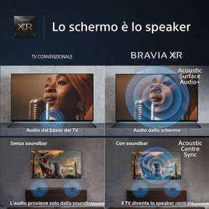 Sony XR-85X95L 2,16 m (85") 4K Ultra HD Smart TV Wifi Zwart, Zilver