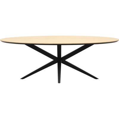 Eettafel Wexford Ovaal