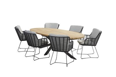 4 Seasons Outdoor FabricePrado AntracietHoutkleur