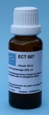 ECT007 Gona M Endocrinotox