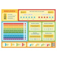 Deltas Educatieve onderlegger - breuken Deltas Educatieve onderlegger - breuken
